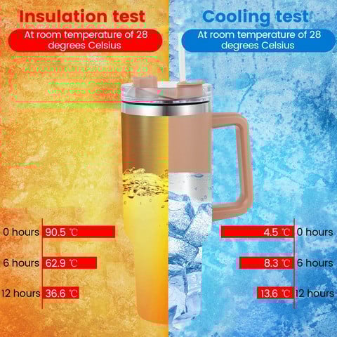 Boston Celtics Fan Mug - Ultimate Green & White Supporter Tumbler with Handle - Image 6